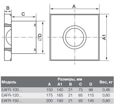 Вытяжной вентилятор Electrolux EAFR-100TH blue 15 Вт